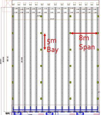 NFT system plan for desert greenhouse