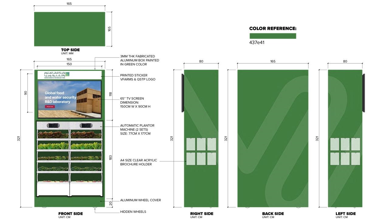 Internal layout with climate zones